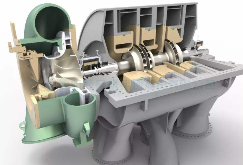 压缩机在工业循环水中原来这么重要,后悔知道太迟了! 压缩机在工业循环水中原来这么重要,后悔知道太迟了!