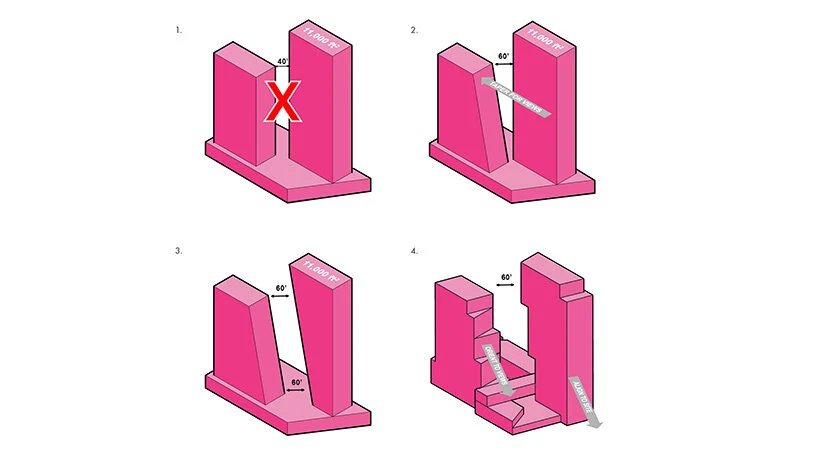 OMA 以新竣工的“鹰 + 西”塔楼点缀布鲁克林海滨 OMA 以新竣工的“鹰 + 西”塔楼点缀布鲁克林海滨