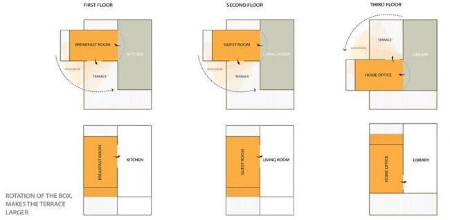 可变性,灵活性,可爱的 Sharifi-ha 别墅 可变性,灵活性,可爱的 Sharifi-ha 别墅