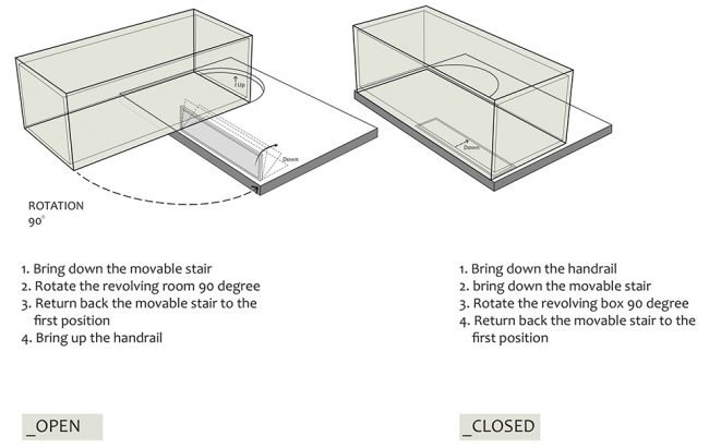 可变性,灵活性,可爱的 Sharifi-ha 别墅 可变性,灵活性,可爱的 Sharifi-ha 别墅