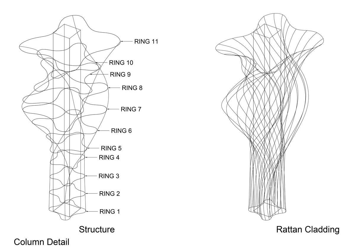 由 enter 项目设计的滚滚藤柱占据了曼谷的香料和大麦室内 由 enter 项目设计的滚滚藤柱占据了曼谷的香料和大麦室内