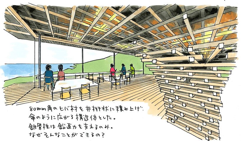 隈研吾建筑演变：宫泽宏书中阐述的 50 个关键项目