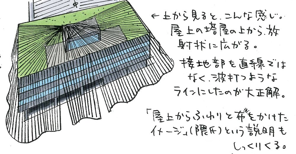 隈研吾建筑演变：宫泽宏书中阐述的 50 个关键项目