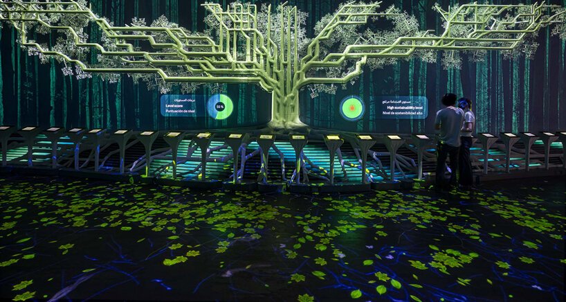 explore some of the best pavilions at the expo 2020 dubai