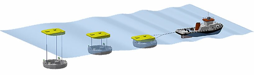 triton WEC 是一种漂浮式发电机,可从海浪中提取能量 triton WEC 是一种漂浮式发电机,可从海浪中提取能量