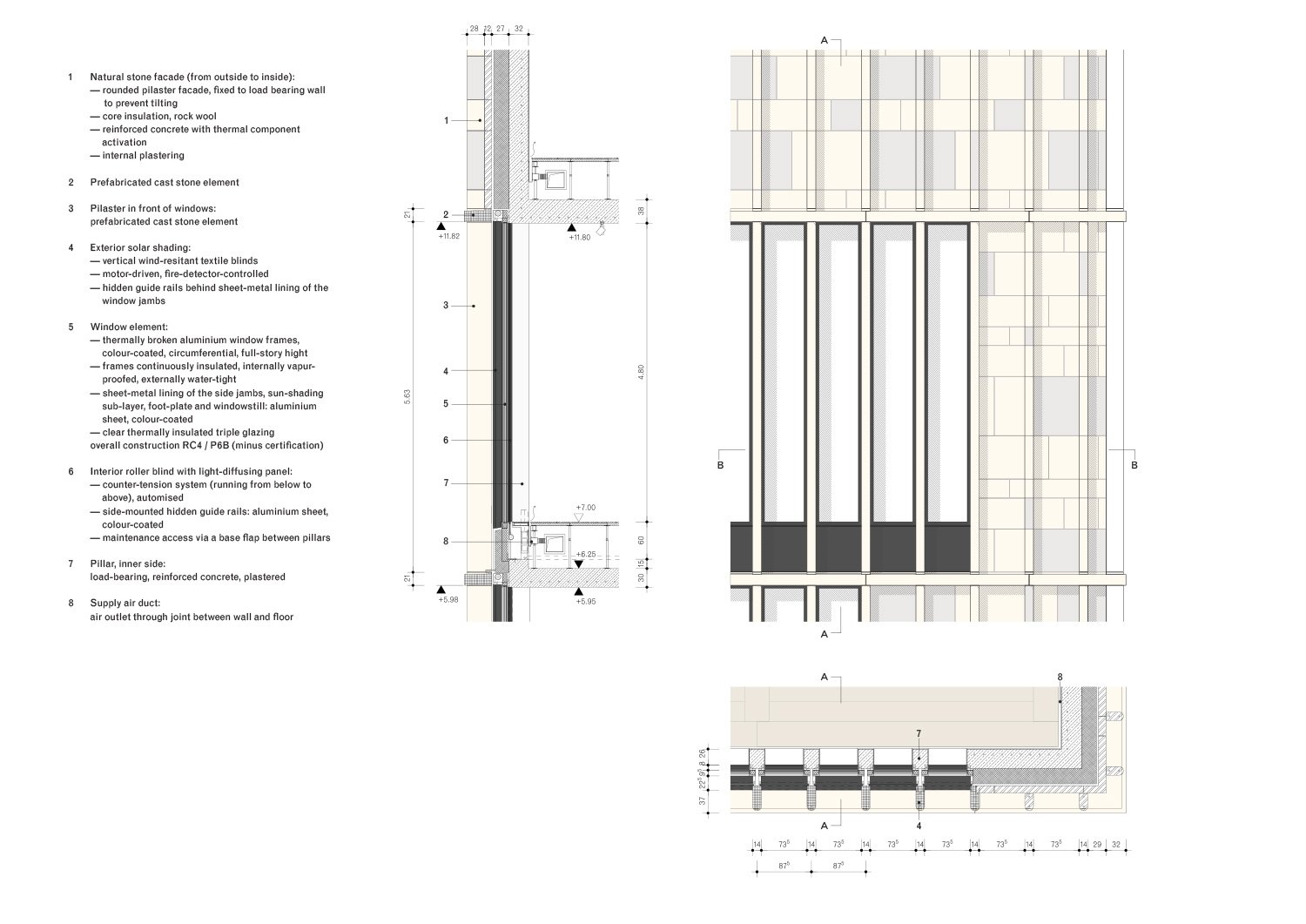 david chipperfield kunsthaus zurich designboom