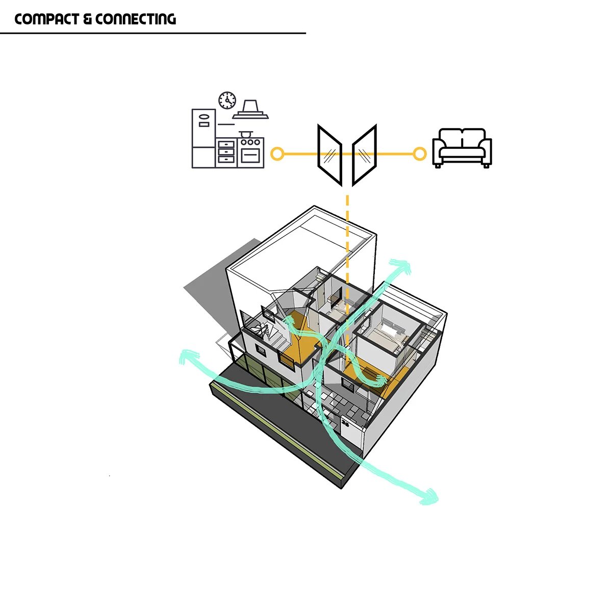 DELUTION 的“双胞胎”是位于印度尼西亚的两栋拥有综合植被的房屋 DELUTION 的“双胞胎”是位于印度尼西亚的两栋拥有综合植被的房屋