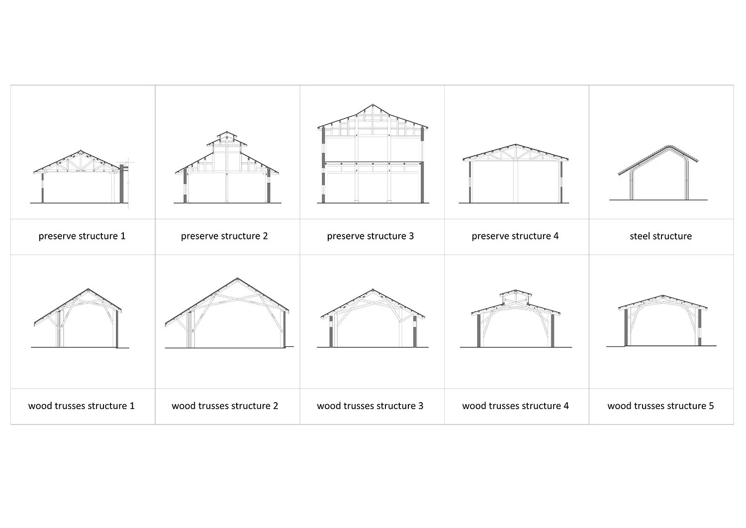 非常建筑修复“故宫学院”在重庆展示历史文物 非常建筑修复“故宫学院”在重庆展示历史文物