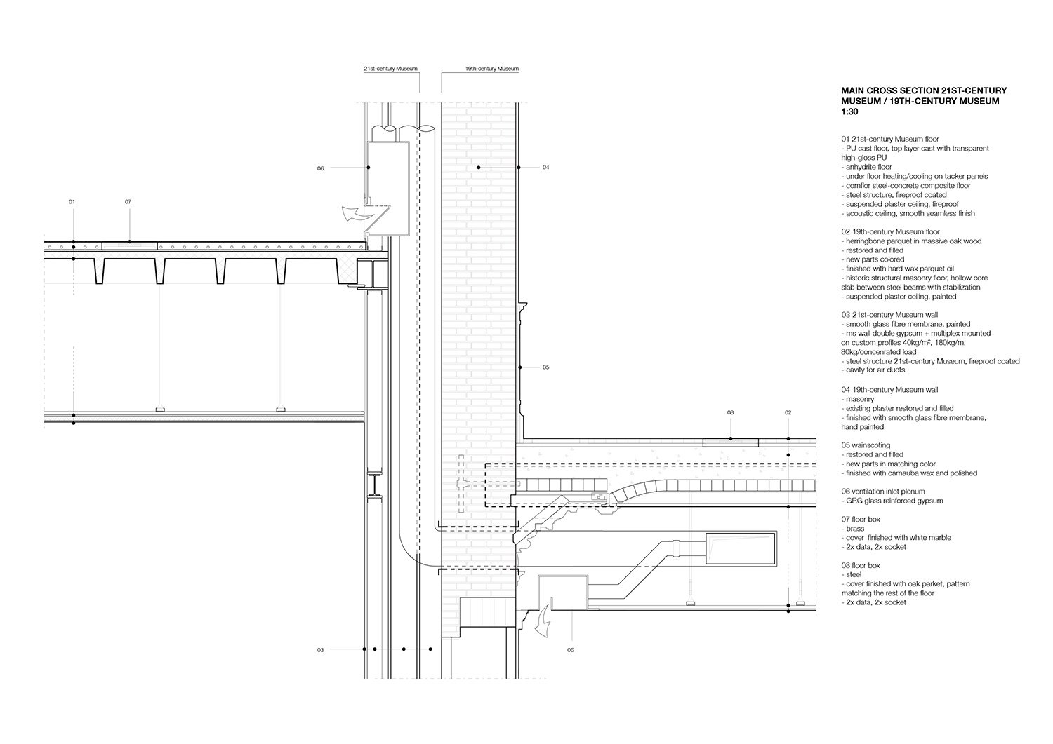 KAAN architecten royal museum of fine arts antwerp belgium designboom
