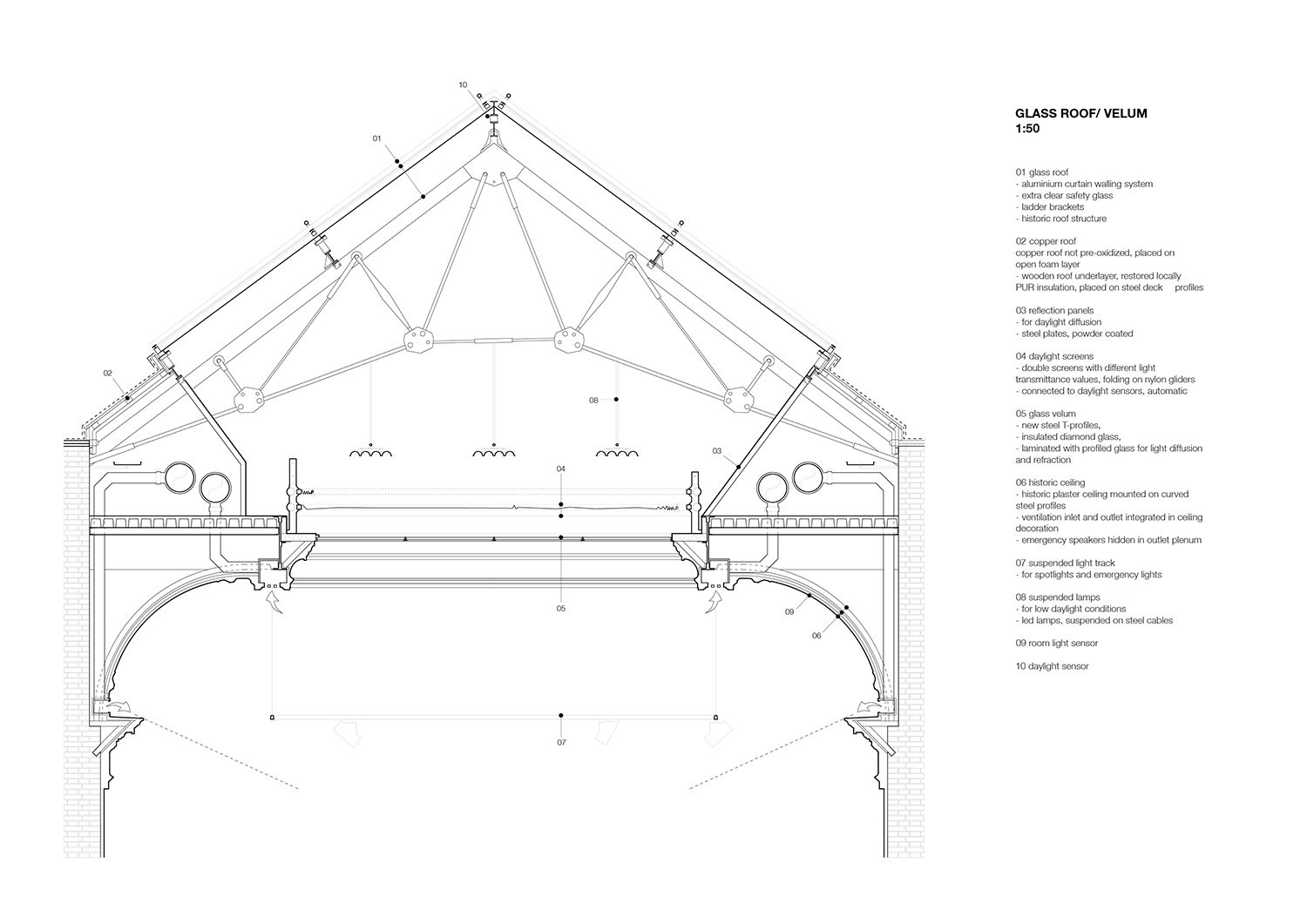 KAAN architecten royal museum of fine arts antwerp belgium designboom