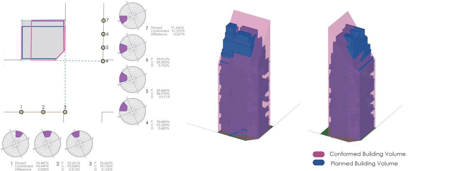 日建设计将荒川办公楼的外墙包裹在紧急楼梯中