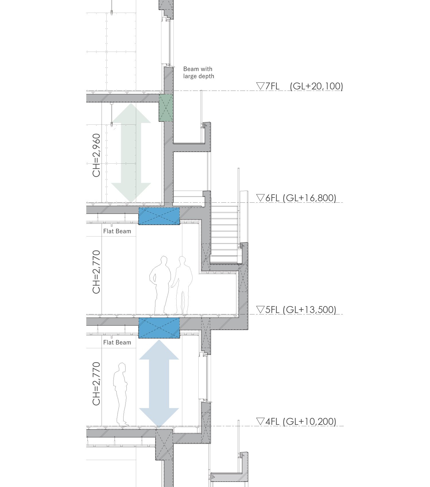 日建设计将荒川办公楼的外墙包裹在紧急楼梯中