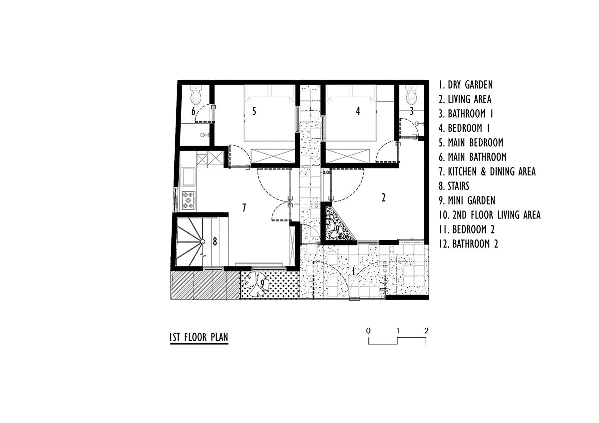 DELUTION 的“双胞胎”是位于印度尼西亚的两栋拥有综合植被的房屋 DELUTION 的“双胞胎”是位于印度尼西亚的两栋拥有综合植被的房屋