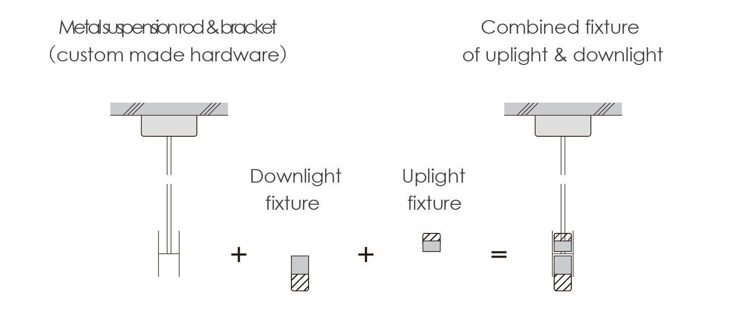 日建设计将荒川办公楼的外墙包裹在紧急楼梯中