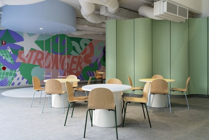 HappyCo 办事处 – 阿德莱德