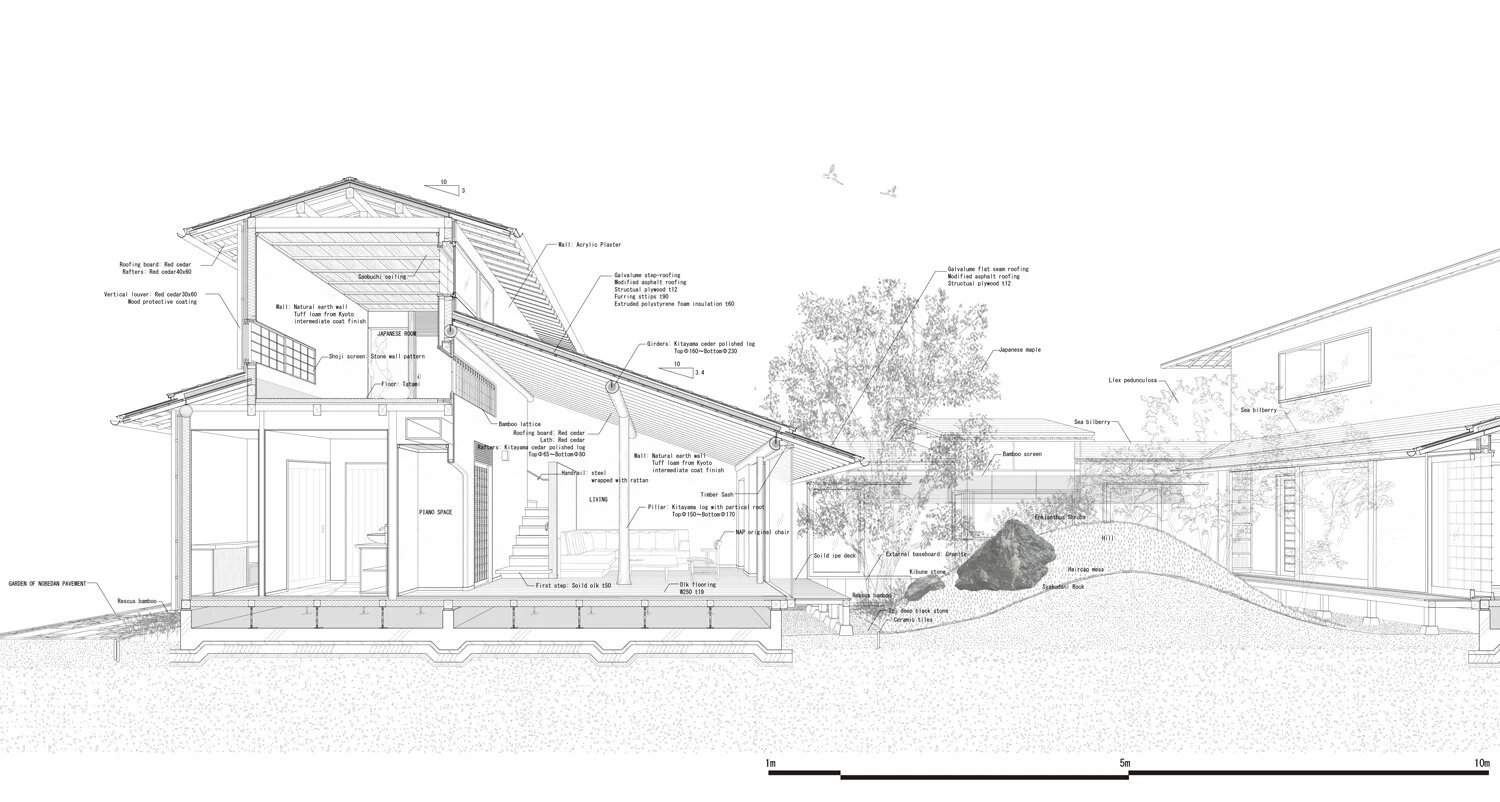 中村宏和 NAP 位于京都的铰接房屋,围绕庭院,有一块神圣的岩石 中村宏和 NAP 位于京都的铰接房屋,围绕庭院,有一块神圣的岩石