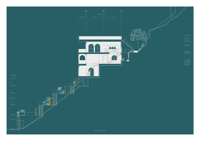 architectural drawings