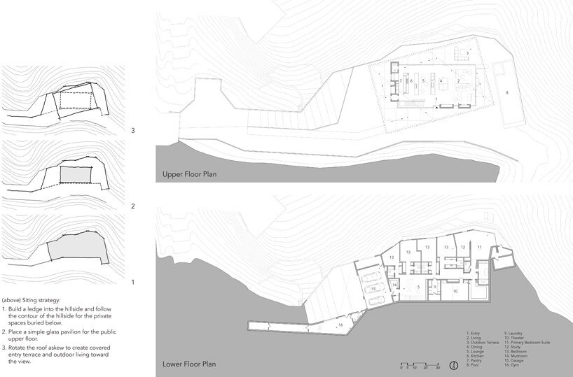 彼得·格鲁克谈设计“加州之家”以及为什么建筑师需要回到现场
