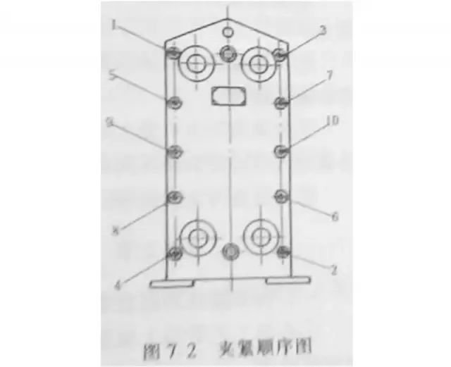 一文了解，板式换热器是怎么安装的？
