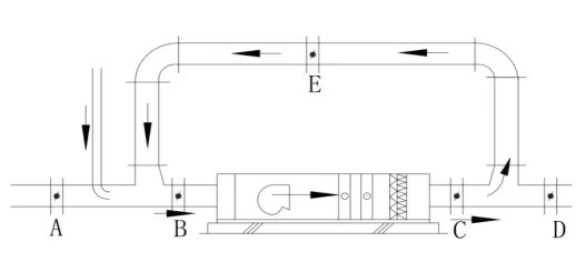 【暖通战疫】防范空调系统微生物污染靠清洗消毒? 【暖通战疫】防范空调系统微生物污染靠清洗消毒?