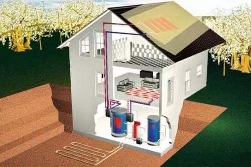 地源热泵空调系统，最节能最环保的暖通工程