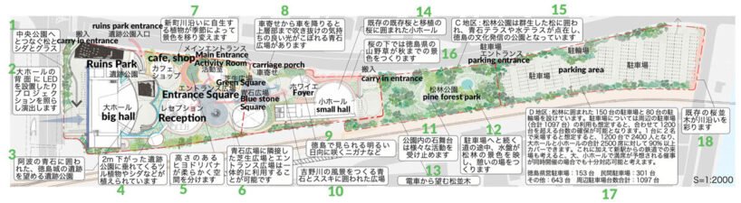 junya ishigami, THE DESIGN PRIZE 2021 best designer, unveils tokushima culture + arts hall