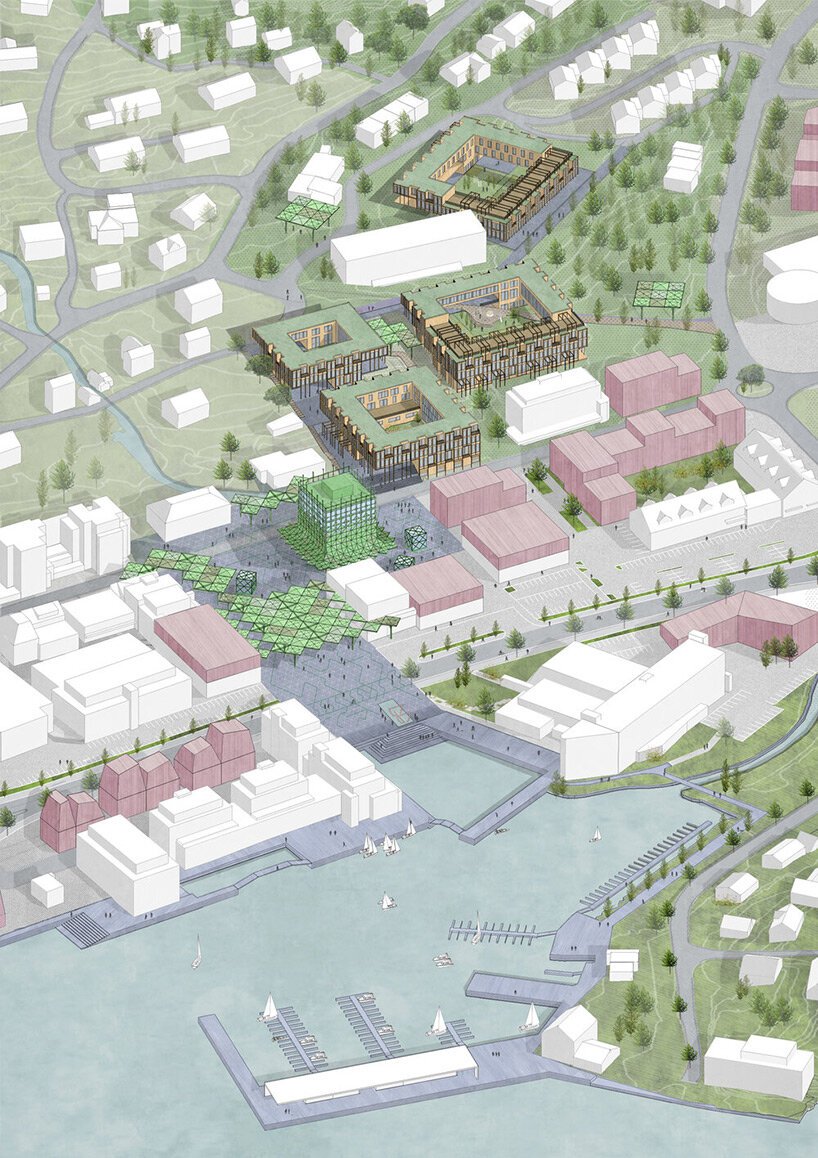 万花筒北欧设计的圆形概念城市利用挪威的土地自然资源