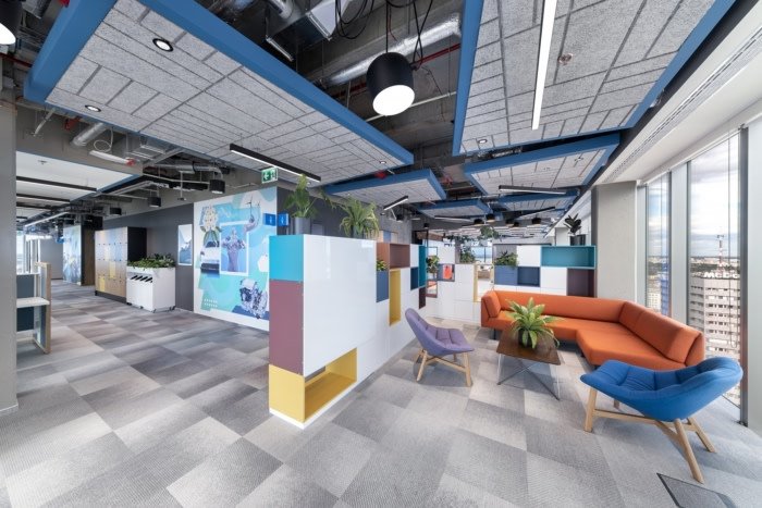 Keyloop 办事处 – 华沙