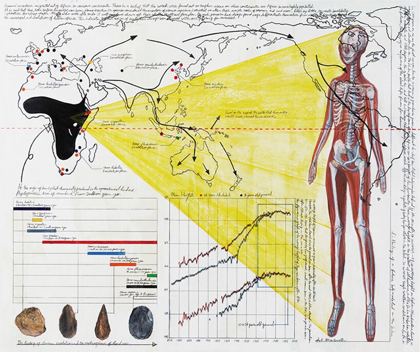 Kumi Kaguraoka 用她的身体重建设备探索美丽标准 Kumi Kaguraoka 用她的身体重建设备探索美丽标准