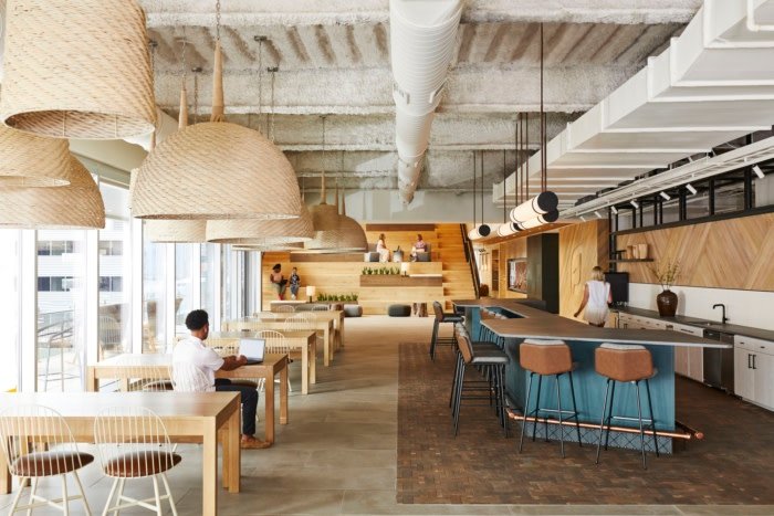 LendingTree 办公室 - 夏洛特