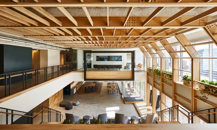 LendingTree 办公室 - 夏洛特