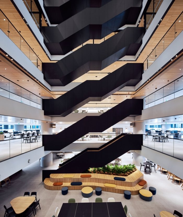 链接市场服务办事处 – 悉尼