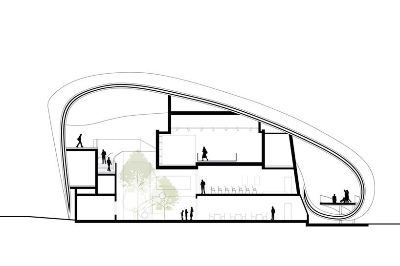at expo 2020 dubai, metaform architects’luxembourg pavilion takes shape as a mobius strip