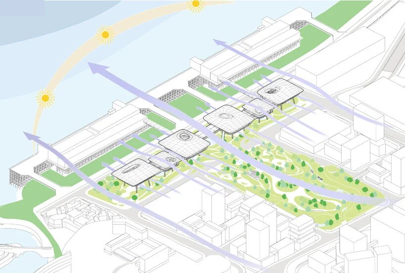 MAD 建筑事务所赢得重庆国际邮轮码头设计竞赛