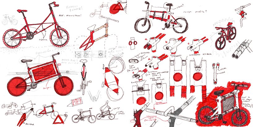 使用“bamboo Urban mini velo”定制城市自行车携带您的投资组合