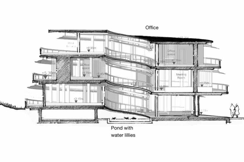 park diagram