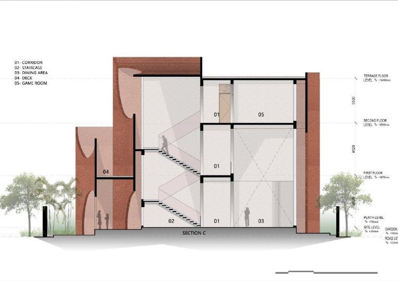 sanjay puri 的“未来之家”是一组拱门，可以遮挡印度沙漠的炎热