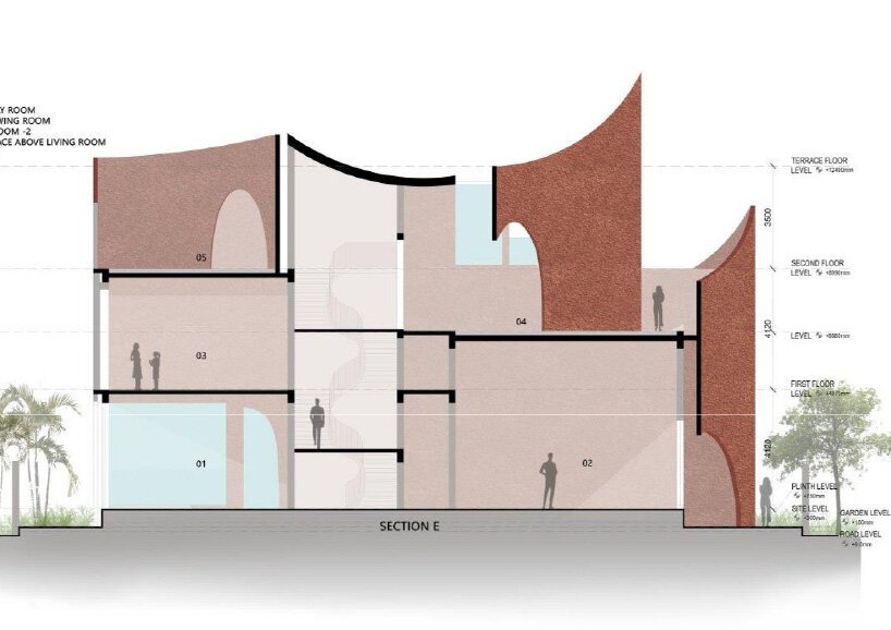 sanjay puri 的“未来之家”是一组拱门，可以遮挡印度沙漠的炎热