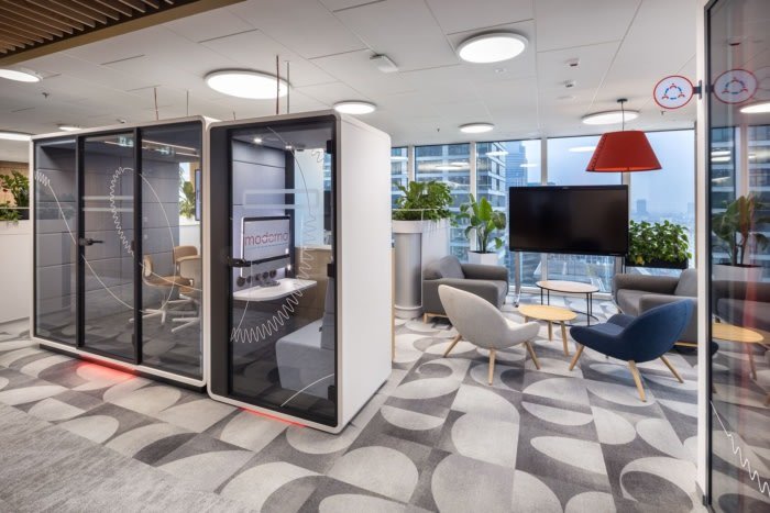 Moderna 办事处 – 华沙