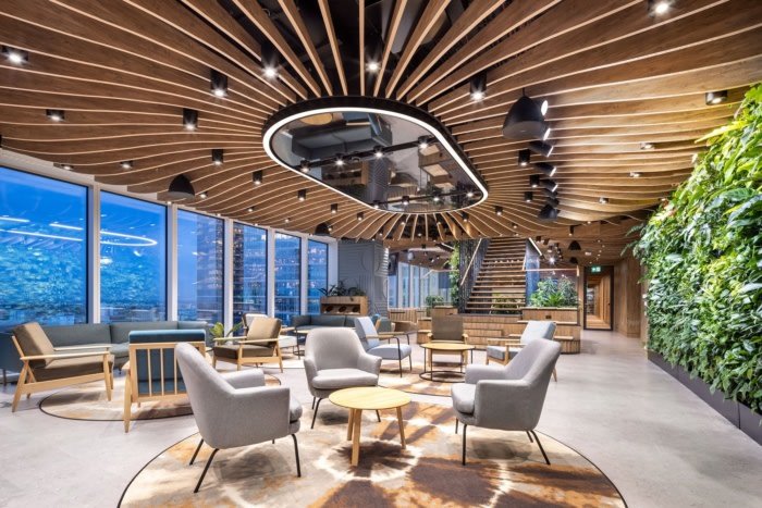 Moderna 办事处 – 华沙