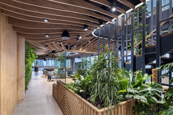 Moderna 办事处 – 华沙