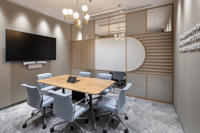 Moderna 办事处 – 华沙