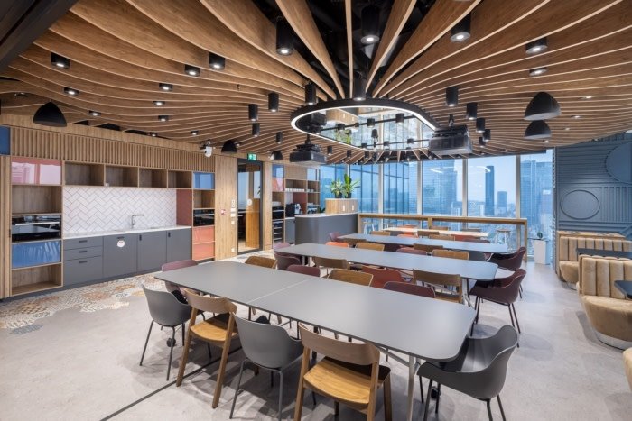 Moderna 办事处 – 华沙