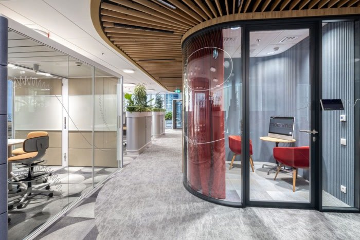 Moderna 办事处 – 华沙