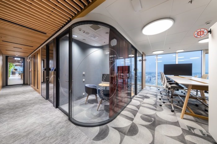 Moderna 办事处 – 华沙