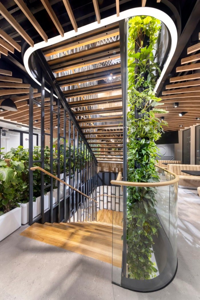 Moderna 办事处 – 华沙