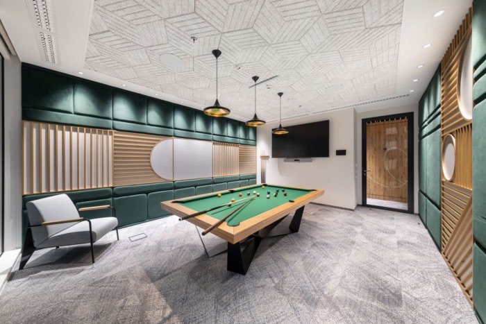 Moderna 办事处 – 华沙