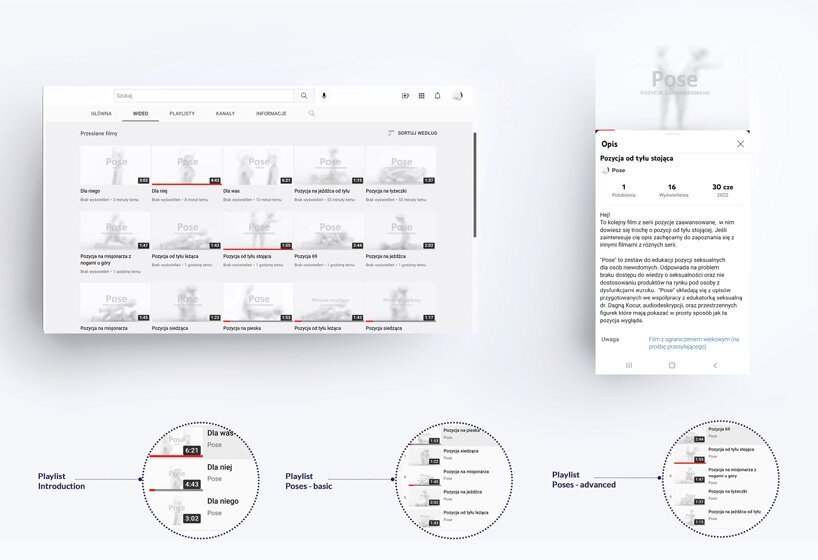 卡罗琳娜·克鲁泽斯卡 (karolina kruszewska) 推出针对盲人的性教育套装