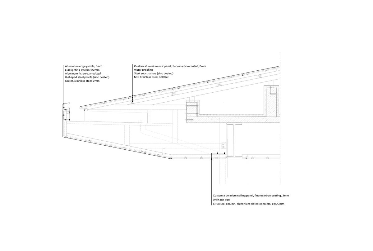 Powerhouse 公司在中国成都完成了起伏的“智慧环” Powerhouse 公司在中国成都完成了起伏的“智慧环”
