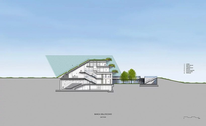 绿色建筑先驱埃米利奥·安巴斯在威尼斯意大利馆庆祝